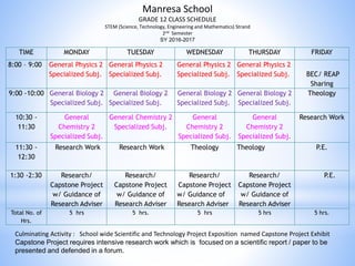 Manresa School 
GRADE 12 CLASS SCHEDULE 
STEM (Science, Technology, Engineering and Mathematics) Strand 
2nd Semester 
SY 2016-2017 
TIME MONDAY TUESDAY WEDNESDAY THURSDAY FRIDAY 
8:00 – 9:00 General Physics 2 
Specialized Subj. 
General Physics 2 
Specialized Subj. 
General Physics 2 
Specialized Subj. 
General Physics 2 
Specialized Subj. BEC/ REAP 
Sharing 
9:00 -10:00 General Biology 2 
Specialized Subj. 
General Biology 2 
Specialized Subj. 
General Biology 2 
Specialized Subj. 
General Biology 2 
Specialized Subj. 
Theology 
10:30 - 
11:30 
General 
Chemistry 2 
Specialized Subj. 
General Chemistry 2 
Specialized Subj. 
General 
Chemistry 2 
Specialized Subj. 
General 
Chemistry 2 
Specialized Subj. 
Research Work 
11:30 - 
12:30 
Research Work Research Work Theology Theology P.E. 
1:30 -2:30 Research/ 
Capstone Project 
w/ Guidance of 
Research Adviser 
Research/ 
Capstone Project 
w/ Guidance of 
Research Adviser 
Research/ 
Capstone Project 
w/ Guidance of 
Research Adviser 
Research/ 
Capstone Project 
w/ Guidance of 
Research Adviser 
P.E. 
Total No. of 
Hrs. 
5 hrs 5 hrs. 5 hrs 5 hrs 5 hrs. 
Culminating Activity : School wide Scientific and Technology Project Exposition named Capstone Project Exhibit 
Capstone Project requires intensive research work which is focused on a scientific report / paper to be 
presented and defended in a forum. 
 