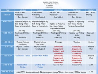 GRADE 11 CLASS SCHEDULE 
General Academic Strand 
2nd Semester 
SY 2015-2016 
TIME MONDAY TUESDAY WEDNESDAY THURSDAY FRIDAY 
8:00 -9:00 
Statistics and 
Probability 
Core Subject 
Statistics and 
Probability 
Core Subject 
Statistics and 
Probability 
Core Subject 
Statistics and 
Probability 
Core Subject 
BEC / REAP 
Sharing 
9:00 -10:00 Pagbasa at Pagsuri ng 
Ibat- Ibang Teksto 
Tungo sa Pananaliksik 
Core Subj. 
Pagbasa at Pagsuri ng 
Ibat- Ibang Teksto 
Tungo sa Pananaliksik 
Core Subj. 
Pagbasa at Pagsuri ng 
Ibat- Ibang Teksto 
Tungo sa Pananaliksik 
Core Subj. 
Pagbasa at Pagsuri ng 
Ibat- Ibang Teksto 
Tungo sa Pananaliksik 
Core Subj. 
Theology 
10:30 -11:30 Reading and Writing 
Skills 
Core Subj. 
Reading and Writing 
Skills 
Core Subj. 
Reading and Writing 
Skills 
Core Subj. 
Reading and Writing 
Skills 
Core Subj. 
Research 
Work 
11:30 -12:30 Physical Science 
Core Subject 
Physical Science 
Core Subject 
Theology Theology Elective 
1:30 -2:30 Physical Science 
Core Subject 
Physical Science 
Core Subject 
Community 
Engagement, 
Solidarity and 
Citizenship 
Community 
Engagement, 
Solidarity and 
Citizenship 
Research 
Work 
2:30 -3:30 Creative Non - Fiction Creative Non -Fiction Community 
Engagement, 
Solidarity and 
Citizenship 
Community 
Engagement, 
Solidarity and 
Citizenship 
Research 
Work 
3:30 -4: 30 Creative Non - 
Fiction 
Creative Non - 
Fiction 
Research Work Research Work CLUBS 
Total No. of Hrs 7 hrs 7 hrs 7 hrs 7 hrs 7 hrs 
ELECTIVES : Business Finance, Performing Arts, Dance, Music , Sports and Creative Writing 
 