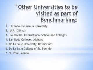 * 
1. Ateneo De Manila University 
2. U.P. Diliman 
3. Southville International School and Colleges 
4. San Beda College, Alabang 
5. De La Salle University, Dasmarinas 
6. De La Salle College of St. Benilde 
7. St. Paul, Manila 
 