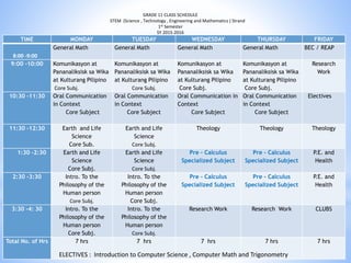 GRADE 11 CLASS SCHEDULE 
STEM (Science , Technology , Engineering and Mathematics ) Strand 
1st Semester 
SY 2015-2016 
TIME MONDAY TUESDAY WEDNESDAY THURSDAY FRIDAY 
8:00 -9:00 
General Math General Math General Math General Math BEC / REAP 
9:00 -10:00 Komunikasyon at 
Pananaliksisk sa Wika 
at Kulturang Pilipino 
Core Subj. 
Komunikasyon at 
Pananaliksisk sa Wika 
at Kulturang Pilipino 
Core Subj. 
Komunikasyon at 
Pananaliksisk sa Wika 
at Kulturang Pilipino 
Core Subj. 
Komunikasyon at 
Pananaliksisk sa Wika 
at Kulturang Pilipino 
Core Subj. 
Research 
Work 
10:30 -11:30 Oral Communication 
in Context 
Core Subject 
Oral Communication 
in Context 
Core Subject 
Oral Communication in 
Context 
Core Subject 
Oral Communication 
in Context 
Core Subject 
Electives 
11:30 -12:30 Earth and Life 
Science 
Core Sub. 
Earth and Life 
Science 
Core Subj. 
Theology Theology Theology 
1:30 -2:30 Earth and Life 
Science 
Core Subj. 
Earth and Life 
Science 
Core Subj. 
Pre – Calculus 
Specialized Subject 
Pre – Calculus 
Specialized Subject 
P.E. and 
Health 
2:30 -3:30 Intro. To the 
Philosophy of the 
Human person 
Core Subj. 
Intro. To the 
Philosophy of the 
Human person 
Core Subj. 
Pre – Calculus 
Specialized Subject 
Pre – Calculus 
Specialized Subject 
P.E. and 
Health 
3:30 -4: 30 Intro. To the 
Philosophy of the 
Human person 
Core Subj. 
Intro. To the 
Philosophy of the 
Human person 
Core Subj. 
Research Work Research Work CLUBS 
Total No. of Hrs 7 hrs 7 hrs 7 hrs 7 hrs 7 hrs 
ELECTIVES : Introduction to Computer Science , Computer Math and Trigonometry 
 