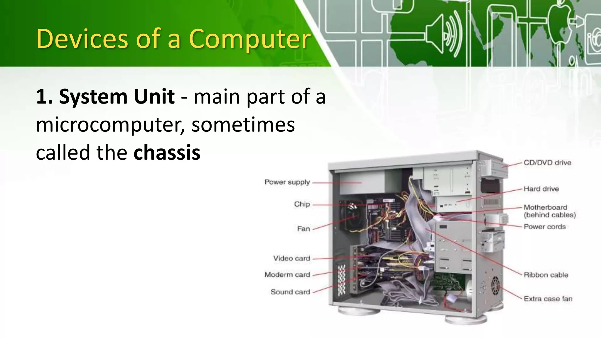 Devices of a Computer
1. System Unit - main part of a
microcomputer, sometimes
called the chassis
 