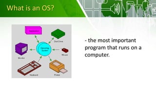 What is an OS?
- the most important
program that runs on a
computer.
 