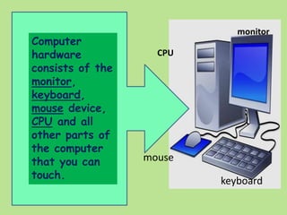 Gr. 1 computer hardware -4 | PPTX