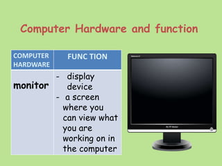 Gr. 1 computer hardware -4 | PPTX