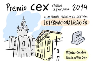 Graphic Recording para entrega Premio CEX a Internacionalización