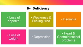 B‐1 Deficiency
• Loss of
appetite
• Weakness &
Feeling tired
• Insomnia
• Loss of
weight
• Depression
• Heart &
Gastrointestinal
problems
 