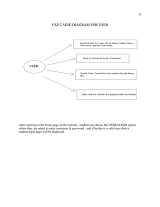 21
USE CAESE DIAGRAM FOR USER
After entering to the home page of the website , student can choose the USER LOGIN option
where they are asked to enter username & password , and if he/she is a valid user then a
student login page will be displayed.
 