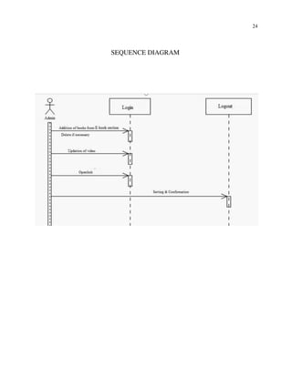 24
SEQUENCE DIAGRAM
 
