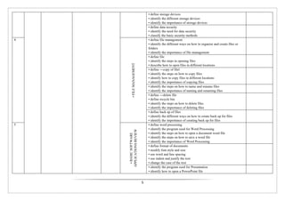 Gr.10 Information and Communication Technology Program 2026.pdf