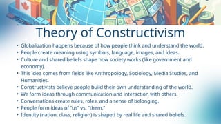 THEORY-OF-CONSTRUCTIVISM: The Contemporary World | PPTX