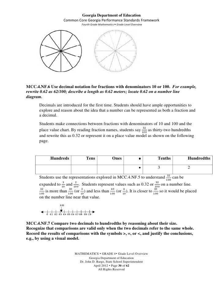 GR4 Online Test