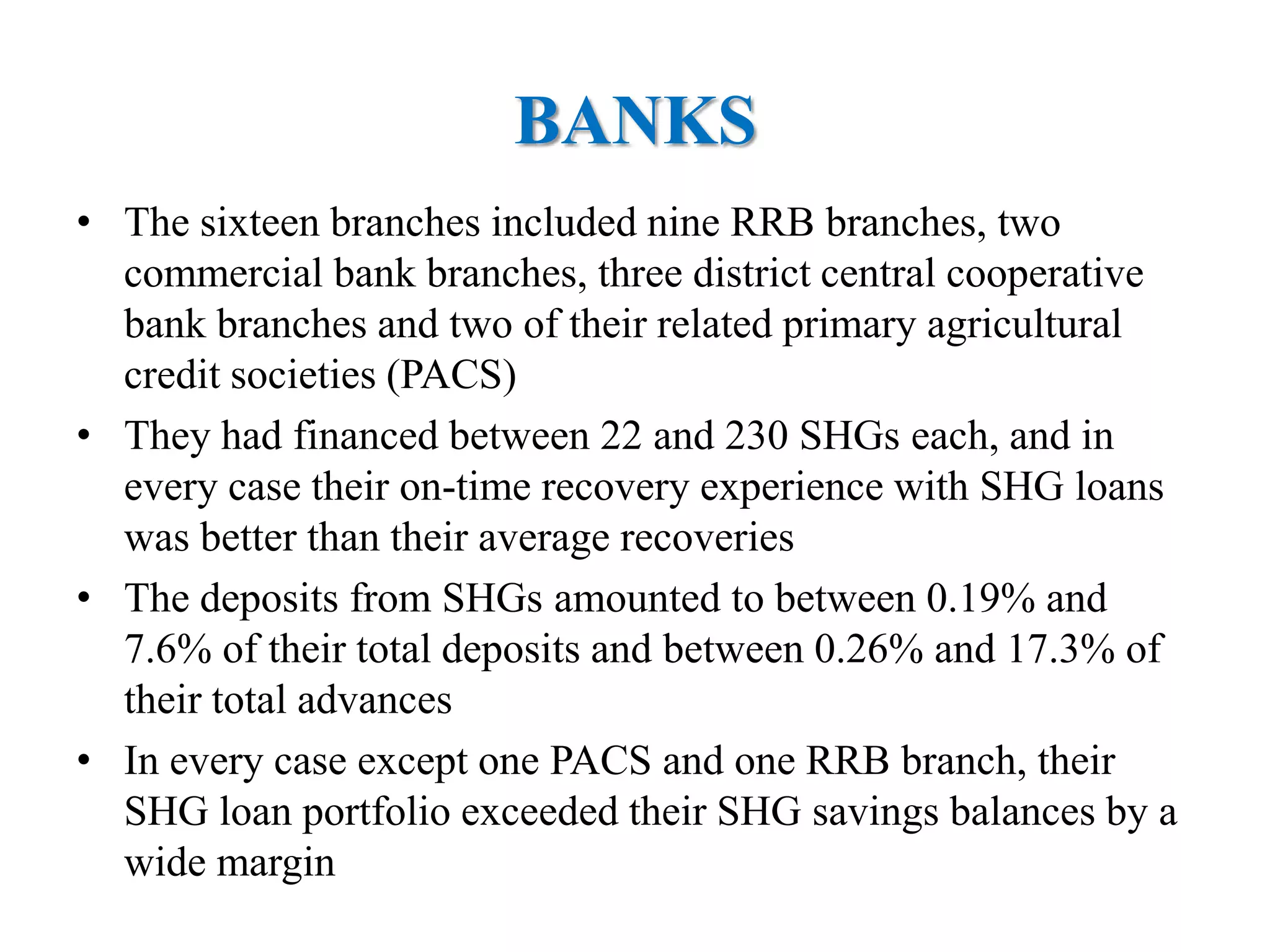 BANKS
• The sixteen branches included nine RRB branches, two
commercial bank branches, three district central cooperative
bank branches and two of their related primary agricultural
credit societies (PACS)
• They had financed between 22 and 230 SHGs each, and in
every case their on-time recovery experience with SHG loans
was better than their average recoveries
• The deposits from SHGs amounted to between 0.19% and
7.6% of their total deposits and between 0.26% and 17.3% of
their total advances
• In every case except one PACS and one RRB branch, their
SHG loan portfolio exceeded their SHG savings balances by a
wide margin

 