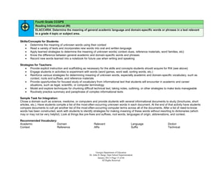 Fourth Grade CCGPS
            Reading Informational (RI)
            ELACC4RI4: Determine the meaning of general academic language and domain-specific words or phrases in a text relevant
            to a grade 4 topic or subject area.

Skills/Concepts for Students:
     Determine the meaning of unknown words using their context
     Read a variety of texts and incorporates new words into oral and written language
     Apply learned strategies to determine the meaning of unknown words( context clues, reference materials, word families, etc)
     Know the difference between general academic and domain-specific words and phrases
     Record new words learned into a notebook for future use when writing and speaking

Strategies for Teachers:
     Provide explicit instruction and scaffolding as necessary for the skills and concepts students should acquire for RI4 (see above)
     Engage students in activities to experiment with words (word games, word wall, sorting words, etc.)
     Reinforce various strategies for determining meaning of unknown words, especially academic and domain-specific vocabulary, such as
        context, roots and suffixes, and reference materials
     Provide opportunities for focused study of vocabulary from informational text that students will encounter in academic and career
        situations, such as legal, scientific, or computer terminology
     Model and explore techniques for chunking difficult technical text, taking notes, outlining, or other strategies to make texts manageable
     Routinely practice summary and paraphrase of complex informational texts

Sample Task for Integration:
Chose a domain such as science, medicine, or computers and provide students with several informational documents to study (brochures, short
articles, etc.). Have students compile a list of the most-often-occurring unknown words in each document. At the end of that activity have students
compare documents to cull yet another list of the most-often-occurring computer terms across all of the documents. After a list of need-to-know
words has been constructed, work with students to identify strategies for making meaning of these words without resorting to dictionaries (which
may or may not be very helpful). Look at things like pre-fixes and suffixes, root words, languages of origin, abbreviations, and context.

Recommended Vocabulary:
Academic                Domain                              Relevant                                Language            Diction
Context                 Reference                           Affix                                   Suffix              Technical




                                                               Georgia Department of Education
                                                        Dr. John D. Barge, State School Superintendent
                                                                 January 2012  Page 15 of 66
                                                                     All Rights Reserved
 
