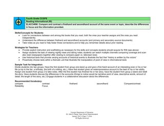 Fourth Grade CCGPS
            Reading Informational (RI)
            ELACC4RI6: Compare and contrast a firsthand and secondhand account of the same event or topic; describe the differences
            in focus and the information provided.

Skills/Concepts for Students:
     Look for connections between and among the books that you read, both the ones your teacher assigns and the ones you read
        independently;
     Understand the difference between firsthand and secondhand accounts (and primary and secondary source documents)
     Take notes as you read to help foster those connections and to help you remember details about prior reading

Strategies for Teachers:
     Provide explicit instruction and scaffolding as necessary for the skills and concepts students should acquire for RI6 (see above)
     Assign students the task of viewing nightly news and taking notes; students can watch multiple channels comparing coverage and scan
        also read newspapers together after viewing to compare paper vs. televised news
     Use historical texts that provide varying accounts of historical events to illustrate the fact that “history is written by the victors”
     Proactively choose texts within a thematic unit that illustrate the manipulation of point of view in informational texts

Sample Task for Integration:
Divide students into two groups. Have the first student from group one stand up and give a first-hand account of an interesting even in his or her
life (a trip to the fair, a birthday, the birth of a sibling, etc.). Have that student given an extemporaneous account to the best of his or her ability.
Assign one student from group 2 to take notes. After the first student has finished his or her story, have the student from group 2 stand and retell
the story. Have students discuss the differences in the accounts (things to notice would be narrative point of view, descriptive words, amount of
detail, the length of the story, etc.) Engage students in a collaborative discussion about the differences.

Recommended Vocabulary:
compare                 contrast                               firsthand                               secondhand             Compare/contrast
Reliability             Focus




                                                                  Georgia Department of Education
                                                           Dr. John D. Barge, State School Superintendent
                                                                    January 2012  Page 17 of 66
                                                                        All Rights Reserved
 