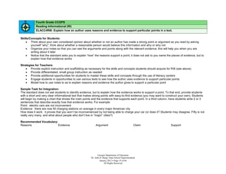 Fourth Grade CCGPS
            Reading Informational (RI)
            ELACC4RI8: Explain how an author uses reasons and evidence to support particular points in a text.

Skills/Concepts for Students:
     Think about your own considered opinion about whether or not an author has made a strong point or argument as you read by asking
        yourself “why”; think about whether a reasonable person would believe this information and why or why not
     Organize your notes so that you can see the arguments and points along with the relevant evidence; this will help you when you are
        writing about it later
     Notice that the standard asks you to explain “how” the reasons support a point; it does not ask to you name the pieces of evidence, but to
        explain how that evidence works

Strategies for Teachers:
     Provide explicit instruction and scaffolding as necessary for the skills and concepts students should acquire for RI8 (see above)
     Provide differentiated, small group instruction as needed
     Provide additional opportunities for students to master these skills and concepts through the use of literacy centers
     Engage students in opportunities to use various texts to see how the author uses evidence to support particular points
     Model how to use notes to as to explain reasons and evidence the author gives to support a particular point

Sample Task for Integration:
The standard does not ask students to identify evidence, but to explain how the evidence works to support a point. To that end, provide students
with a short and very clear informational text that makes strong points with easy-to-find evidence (you may want to construct your own). Students
will begin by making a chart that shows the main points and the evidence that supports each point. In a third column, have students write 2 or 3
sentences that describe exactly how that evidence works. For example:
Point: electric cars are not inconvenient
Evidence: there are now 50 charging stations on average in every major American city
How does it work: it proves that you won’t be inconvenienced by not being able to charge your car (or does it? Students may disagree. Fifty is not
really very many, and what about people who don’t live in “major” cities?)

Recommended Vocabulary:
Reasons                 Evidence                            Argument                                Claim              Support




                                                               Georgia Department of Education
                                                        Dr. John D. Barge, State School Superintendent
                                                                 January 2012  Page 19 of 66
                                                                     All Rights Reserved
 