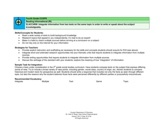 Fourth Grade CCGPS
            Reading Informational (RI)
            ELACC4RI9: Integrate information from two texts on the same topic in order to write or speak about the subject
            knowledgeably.

Skills/Concepts for Students:
     Read a wide variety of texts to build background knowledge
     Research topics that appeal to you independently; it’s neat to be an expert!
     Make it a habit to check multiple sources before arriving at a conclusion on a subject
     Do not rely only on the internet for your information

Strategies for Teachers:
     Provide explicit instruction and scaffolding as necessary for the skills and concepts students should acquire for RI9 (see above)
     Integrate short and extended research opportunities into your thematic units that require students to integrate information from multiple
        sources
     Provide writing opportunities that require students to integrate information from multiple sources
     Discuss the verbiage of the standard with your students; explore the meaning of true “integration” of information

Sample Task for Integration:
                                              th
Choose a topic under consideration in the 4 grade social studies curriculum. Have students compare texts on the subject that express differing
points of view. Try to include a broad variety of view points, including gender, social class, country of origin, etc. Advise students to compare
historical and modern texts for perspective as well. Students should write a response that includes not only the facts as seen through different
eyes, but also the reasons why the student believes those facts were perceived differently by different parties or purposefully misconstrued.

Recommended Vocabulary:
Integrate               Multiple                            Text                                    Genre               Topic




                                                               Georgia Department of Education
                                                        Dr. John D. Barge, State School Superintendent
                                                                 January 2012  Page 20 of 66
                                                                     All Rights Reserved
 