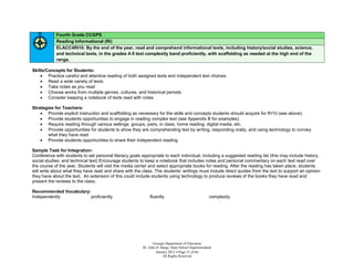 Fourth Grade CCGPS
            Reading Informational (RI)
            ELACC4RI10: By the end of the year, read and comprehend informational texts, including history/social studies, science,
            and technical texts, in the grades 4-5 text complexity band proficiently, with scaffolding as needed at the high end of the
            range.

Skills/Concepts for Students:
     Practice careful and attentive reading of both assigned texts and independent text choices
     Read a wide variety of texts
     Take notes as you read
     Choose works from multiple genres, cultures, and historical periods
     Consider keeping a notebook of texts read with notes

Strategies for Teachers:
     Provide explicit instruction and scaffolding as necessary for the skills and concepts students should acquire for RI10 (see above)
     Provide students opportunities to engage in reading complex text (see Appendix B for examples)
     Require reading through various settings: groups, pairs, in class, home reading, digital media, etc.
     Provide opportunities for students to show they are comprehending text by writing, responding orally, and using technology to convey
        what they have read
     Provide students opportunities to share their independent reading

Sample Task for Integration:
Conference with students to set personal literacy goals appropriate to each individual, including a suggested reading list (this may include history,
social studies, and technical text) Encourage students to keep a notebook that includes notes and personal commentary on each text read over
the course of the year. Students will visit the media center and select appropriate books for reading. After the reading has taken place, students
will write about what they have read and share with the class. The students’ writings must include direct quotes from the text to support an opinion
they have about the text. An extension of this could include students using technology to produce reviews of the books they have read and
present the reviews to the class.

Recommended Vocabulary:
Independently           proficiently                         fluently                                complexity




                                                                Georgia Department of Education
                                                         Dr. John D. Barge, State School Superintendent
                                                                  January 2012  Page 21 of 66
                                                                      All Rights Reserved
 