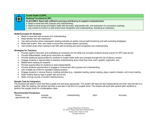 Fourth Grade CCGPS
             Reading Foundational (RF)
             ELACC4RF4: Read with sufficient accuracy and fluency to support comprehension
             a. Read on-level text with purpose and understanding.
             b. Read on-level prose and poetry orally with accuracy, appropriate rate, and expression on successive readings.
             c. Use context to confirm or self-correct word recognition and understanding, rereading as necessary.

Skills/Concepts for Students:
            c. Use context to confirm or self-correct word recognition and understanding, rereading as necessary
     Read on level text with purpose and understanding
     Read familiar text with expression
     Use self-correction when subsequent reading indicates an earlier miscue (self-monitoring and self-correcting strategies)
     Read with rhythm, flow, and meter to sound like everyday speech (prosody)
     Use context clues when reading to aid with self-correcting and word recognition and understanding

Strategies for Teachers:
     Provide explicit instruction and scaffolding as necessary for the skills and concepts students should acquire for RF4 (see above)
     Provide differentiated, small group instruction as needed
     Provide additional opportunities for students to master these skills and concepts through the use of literacy centers
     Engage students in opportunities to express understanding about what they have read ( graphic organizers, etc)
     Model fluent reading for students
     Provide opportunities for students to read independently
     Provide students opportunities to engage in on-level text with purpose and understanding
     Use multiple set of text for repeated reading practice
     Engage students in various fluency building activities (e.g., repeated reading, paired reading, plays, reader’s theatre, and choral reading
     Keep reading fluency logs to graph rate and errors
     Keep running records of student reading fluency

Sample Task for Integration:
The students will select a short text that is grade and text level appropriate. The student will read the text independently and then read the text to a
partner. After the reading, the student will write a new text in the form of a puppet show. The student will work with several other students to
perform the puppet show for a kindergarten class.

Recommended Vocabulary:
 fluency                purpose                                understanding                          pitch                accuracy
 appropriate rate       context clue




                                                                 Georgia Department of Education
                                                          Dr. John D. Barge, State School Superintendent
                                                                   January 2012  Page 23 of 66
                                                                       All Rights Reserved
 