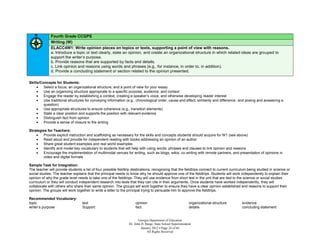 Fourth Grade CCGPS
              Writing (W)
              ELACC4W1: Write opinion pieces on topics or texts, supporting a point of view with reasons.
              a. Introduce a topic or text clearly, state an opinion, and create an organizational structure in which related ideas are grouped to
              support the writer’s purpose.
              b. Provide reasons that are supported by facts and details.
              c. Link opinion and reasons using words and phrases (e.g., for instance, in order to, in addition).
              d. Provide a concluding statement or section related to the opinion presented.

Skills/Concepts for Students:
        Select a focus, an organizational structure, and a point of view for your essay
        Use an organizing structure appropriate to a specific purpose, audience, and context
        Engage the reader by establishing a context, creating a speaker’s voice, and otherwise developing reader interest
        Use traditional structures for conveying information (e.g., chronological order, cause and effect, similarity and difference, and posing and answering a
         question)
        Use appropriate structures to ensure coherence (e.g., transition elements)
        State a clear position and supports the position with relevant evidence
        Distinguish fact from opinion
        Provide a sense of closure to the writing

Strategies for Teachers:
       Provide explicit instruction and scaffolding as necessary for the skills and concepts students should acquire for W1 (see above)
       Read aloud and provide for independent reading with books addressing an opinion of an author
       Share great student examples and real world examples
       Identify and model key vocabulary to students that will help with using words, phrases and clauses to link opinion and reasons
       Encourage the implementation of multimodal venues for writing, such as blogs, wikis, co-writing with remote partners, and presentation of opinions in
        video and digital formats

Sample Task for Integration:
The teacher will provide students a list of four possible fieldtrip destinations, recognizing that the fieldtrips connect to current curriculum being studied in science or
social studies. The teacher explains that the principal needs to know why he should approve one of the fieldtrips. Students will work independently to explain their
opinion of why the grade level needs to take one of the fieldtrips. They will use evidence from short text in the unit that are tied to the science or social studies
curriculum or they will conduct independent research into texts that they can cite in their arguments. Once students have worked independently, they will
collaborate with others who share their same opinion. The groups will work together to ensure they have a clear opinion established and reasons to support their
opinion. The groups will work together to write a letter to the principal trying to persuade him to approve the fieldtrips.

Recommended Vocabulary:
topic                             text                               opinion                                 organizational structure      evidence
writer’s purpose                  Support                            fact                                    details                       concluding statement


                                                                        Georgia Department of Education
                                                                 Dr. John D. Barge, State School Superintendent
                                                                          January 2012  Page 24 of 66
                                                                              All Rights Reserved
 