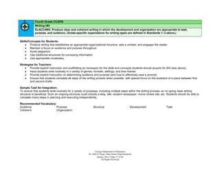 Fourth Grade CCGPS
            Writing (W)
            ELACC4W4: Produce clear and coherent writing in which the development and organization are appropriate to task,
            purpose, and audience. (Grade-specific expectations for writing types are defined in Standards 1–3 above.)


Skills/Concepts for Students:
     Produce writing that establishes an appropriate organizational structure, sets a context, and engages the reader
     Maintain a focus on audience and purpose throughout
     Avoid plagiarism
     Use traditional structures for conveying information
     Use appropriate vocabulary

Strategies for Teachers:
     Provide explicit instruction and scaffolding as necessary for the skills and concepts students should acquire for W4 (see above)
     Have students write routinely in a variety of genres, formats, settings, and time frames
     Provide explicit instruction on determining audience and purpose (and how to effectively read a prompt)
     Ensure that students complete all steps of the writing process when possible, with special focus on the evolution of a piece between first
        and second drafts

Sample Task for Integration:
To ensure that students write routinely for a variety of purposes, including multiple steps within the writing process, an on-going class writing
structure is beneficial. Such an ongoing structure could include a blog, wiki, student newspaper, movie review site, etc. Students should be able to
complete many steps in planning and executing independently.

Recommended Vocabulary:
Audience                Purpose                             Structure                               Development          Task
Coherent                Organization




                                                               Georgia Department of Education
                                                        Dr. John D. Barge, State School Superintendent
                                                                 January 2012  Page 27 of 66
                                                                     All Rights Reserved
 