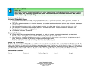 Fourth Grade CCGPS
            Writing (W)
            ELACC4W6: With some guidance and support from adults, use technology, including the Internet, to produce and publish
            writing as well as to interact and collaborate with others; demonstrate sufficient command of keyboarding skills to type a
            minimum of one page in a single sitting.

Skills/Concepts for Students:
With Some Guidance and Support:
     Locate information in reference texts by using organizational features (i.e., prefaces, appendices, indices, glossaries, and tables of
        contents)
     Use various reference materials (i.e., dictionary, thesaurus, encyclopedia, electronic information, almanac, atlas, magazines, newspapers,
        and key words)
     Demonstrate basic keyboarding skills and familiarity with computer terminology (e.g., software, memory, disk drive, hard drive)
     Use technology to interact and collaborate with others (e.g., email with other classes, age appropriate blogs, Skype, fax, chat)
     Type a minimum of one page in a single setting
     Acknowledge information from sources

Strategies for Teachers:
     Provide explicit instruction and scaffolding as necessary for the skills and concepts students should acquire for W6 (see above)
     Provide guidance on navigating source materials on the internet; partner with your media center
     Demonstrate how to use technology to communicate and interact with others about writing (e.g., chat, email, faxing, using appropriate
        blogs, and Skype if available), as well as how to use technology to produce writing
     Model for students how to correctly acknowledge information obtained from sources

Sample Task for Integration:
Students will use various print and digital features to determine the impact of the steamboat on life in America. Students will collaborate with other
fourth grade students in the building or in their classroom by using email to discuss what they have learned about the impact of the steamboat on
life in America. After all the information has been collected, students will work independently to type a minimum of one page about the information
gained about the steamboat and life in America. Students will share their writing with another classmate. This task will take several days.

Recommended Vocabulary:

Internet                      Collaborate                    Keyboarding skills                      Internet             Navigate




                                                                Georgia Department of Education
                                                         Dr. John D. Barge, State School Superintendent
                                                                  January 2012  Page 29 of 66
                                                                      All Rights Reserved
 