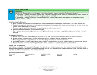 Fourth Grade CCGPS
            Writing (W)
            ELACC4W9: Draw evidence from literary or informational texts to support analysis, reflection, and research.
            a. Apply grade 4 Reading standards to literature (e.g., “Describe in depth a character, setting, or event in a story or drama, drawing on
            specific details in the text [e.g., a character’s thoughts, words, or actions].”).
            b. Apply grade 4 Reading standards to informational texts (e.g., “Explain how an author uses reasons and evidence to support
            particular points in a text”).

Skills/Concepts for Students:
     Make judgments about the texts you read that show that you have reflected on the material and evaluated it for quality, reliability, etc.
     Support your judgments about texts by thinking about your background knowledge, other books, expert opinions, etc. (in other words, your
        opinion should be supported by evidence)
     Create an organizing structure appropriate to a specific purpose, audience, and context
     Exclude extraneous details and inappropriate information
     Use a range of appropriate strategies, such as providing facts and details, describing or analyzing the subject, and narrating a relevant
        anecdote

Strategies for Teachers:
     Provide explicit instruction and scaffolding as necessary for the skills and concepts students should acquire for W9 (see above)
     Engage students in opportunities to compare and contrast different characters, settings, or events in literature
     Follow suggested curriculum guidelines for the production of argumentative and informational essays
     Encourage students to focus on how an author uses a strategy or literary element, or why he or she chooses one approach over another
     Require all claims, even trivial or seemingly self-evident claims, made about a text to be supported by cited evidence

Sample Task for Integration:
After finishing an extended text in class (either literary or informational), have students research what other readers have said about that text by
reading professional editorial reviews and informal reader reviews on a site such as Amazon.com. Have students use quotes from these pieces to
support or refute their own opinions in a short analysis of the text.

Recommended Vocabulary:
literary text           Informational text                  describe in depth                       character            setting
event                   drama                               reasons                                 evidence




                                                               Georgia Department of Education
                                                        Dr. John D. Barge, State School Superintendent
                                                                 January 2012  Page 32 of 66
                                                                     All Rights Reserved
 