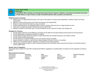 Fourth Grade CCGPS
           Writing (W)
           ELACC4W10: Write routinely over extended time frames (time for research, reflection, and revision) and shorter time frames
           (a single sitting or a day or two) for a range of discipline-specific tasks, purposes, and audiences.

Skills/Concepts for Students:
     Select a focus, an organizational structure, and a point of view based on purpose, genre expectations, audience, length, and format
        requirements
     Maintain a routine writing practice, both within the classroom and independently
     Read and study writers whose styles you enjoy and admire
     Practice maintaining focus on prolonged projects, writing or working a little each day on a larger project over time
     Write texts of a length appropriate to address the topic or tell the story
     Maintain a portfolio of your written work, not only for reflection but as a resource for ideas, work samples, etc.

Strategies for Teachers:
     Provide explicit instruction and scaffolding as necessary for the skills and concepts students should acquire for W10 (see above)
     Provide differentiated, small group instruction as needed
     Provide additional opportunities for students to master these skills and concepts through the use of literacy centers
     Provide frequent writing opportunities
     Provide extensive and specific feedback on as much student writing as possible
     Require students to maintain a record of their writing throughout the year in the form of a portfolio
     Model how to incorporate research, reflections, and revision into the writing process
     Vary the requirements for tasks to include computer generated and hand-written pieces, long and short pieces, and research pieces in
        various subject areas

Sample Task for Integration:
See sample tasks provided for ELACC4W1 through ELACC4W9 for suggestions on implementation of research and the exploration of writing in
grade 4.

Recommended Vocabulary:
Word choice             Denotation                         Style                                   Voice             Figurative language
Conventions             Connotation                        Organization                            Structure         Topic
Introduction            Fluency                            Imagery                                 Sensory detail    Fact
Opinion                 Evidence                           Detail                                  Extraneous




                                                              Georgia Department of Education
                                                       Dr. John D. Barge, State School Superintendent
                                                                January 2012  Page 33 of 66
                                                                    All Rights Reserved
 