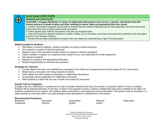 Fourth Grade CCGPS CCGPS
            Speaking and Listening (SL)
            ELACC4SL1: Engage effectively in a range of collaborative discussions (one-on-one, in groups, and teacher-led) with
            diverse partners on grade 4 topics and texts, building on others’ ideas and expressing their own clearly
            a. Come to discussions prepared, having read or studied required material; explicitly draw on that preparation and other information
            known about the topic to explore ideas under discussion.
            b. Follow agreed-upon rules for discussions and carry out assigned roles.
            c. Pose and respond to specific questions to clarify or follow up on information, and make comments that contribute to the discussion
            and link to the remarks of others.
            d. Review the key ideas expressed and explain their own ideas and understanding in light of the discussion.

Skills/Concepts for Students:
     Participate in student-to-teacher, student-to-student, and group verbal interactions
     Give reasons in support of opinions expressed
     Research topic to be discussed and give reasons in support of opinions expressed
     Clarify, illustrate, or expand on a response when asked to do so; ask classmates for similar expansions
     Ask relevant questions
     Respond to questions with appropriate information
     Respond appropriately to comments and questions

Strategies for Teachers:
     Provide explicit instruction and scaffolding as necessary for the skills and concepts students should acquire for SL1 (see above)
     Model having a discussion and being respectful to others
     Invite visitors and other classes to participate in collaborative discussions
     Occasionally require preparation for collaborative discussion
     Allow students to create their own set of rituals and routines for discussion

Sample Task for Integration:
Arrange a day for a celebration or conference on a topic of student interest (Earth Day, the premier of a popular children’s movie, a holiday).
Students will be assigned elements on the topic on which to be prepared to share. Conduct a collaborative discussion modeled on the idea of an
academic conference on the subject, with students sitting round-table or panel style and sharing information. The session could be recorded, or a
class recorder(s) could take notes. You might arrange to have decorations or refreshments on the theme.

Recommended Vocabulary:
Brainstorm              Discussion                         Presentation                            Relevant            Observation
Collaborate             Express                            Explicit                                Implicit



                                                              Georgia Department of Education
                                                       Dr. John D. Barge, State School Superintendent
                                                                January 2012  Page 34 of 66
                                                                    All Rights Reserved
 