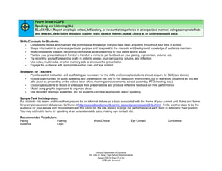 Fourth Grade CCGPS
            Speaking and Listening (SL)
            ELACC4SL4: Report on a topic or text, tell a story, or recount an experience in an organized manner, using appropriate facts
            and relevant, descriptive details to support main ideas or themes; speak clearly at an understandable pace.

Skills/Concepts for Students:
     Consistently review and maintain the grammatical knowledge that you have been acquiring throughout your time in school
     Shape information to achieve a particular purpose and to appeal to the interests and background knowledge of audience members
     Work consistently towards becoming comfortable while presenting to your peers and to adults
     Practice your presentations in front of a friend or a mirror to get feedback on your pacing, eye contact, volume, etc.
     Try recording yourself presenting orally in order to assess your own pacing, volume, and inflection
     Use notes, multimedia, or other memory aids to structure the presentation
     Engage the audience with appropriate verbal cues and eye contact

Strategies for Teachers:
     Provide explicit instruction and scaffolding as necessary for the skills and concepts students should acquire for SL4 (see above)
     Include opportunities for public speaking and presentation not only in the classroom environment, but in real-world situations as you are
        able (such as presenting on the school news show, morning announcements, school assembly, PTO meeting, etc.)
     Encourage students to record or videotape their presentations and produce reflective feedback on their performance
     Model using graphic organizers to organize ideas
     Use recorded readings, speeches, etc. so students can hear appropriate rate of speaking

Sample Task for Integration:
Put students into teams and have them prepare for an informal debate on a topic associated with the theme of your current unit. Rules and format
for a simple classroom debate can be found at http://www.educationworld.com/a_lesson/lesson/lesson304b.shtml . Invite another class to be the
audience for your debate and provide them with the rubric (on the site above) to judge the performance of each team in defending their position.
You may add rubric items for speaking at an understandable pace, making eye contact, etc.

Recommended Vocabulary:
Pacing                  Fluency                            Word Choice                             Eye Contact        Confidence
Evidence                Logic




                                                              Georgia Department of Education
                                                       Dr. John D. Barge, State School Superintendent
                                                                January 2012  Page 37 of 66
                                                                    All Rights Reserved
 