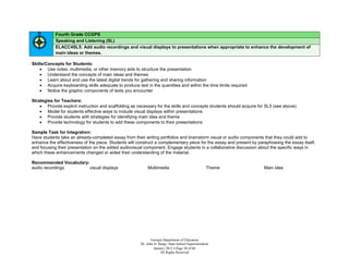 Fourth Grade CCGPS
            Speaking and Listening (SL)
            ELACC4SL5: Add audio recordings and visual displays to presentations when appropriate to enhance the development of
            main ideas or themes.

Skills/Concepts for Students:
     Use notes, multimedia, or other memory aids to structure the presentation
     Understand the concepts of main ideas and themes
     Learn about and use the latest digital trends for gathering and sharing information
     Acquire keyboarding skills adequate to produce text in the quantities and within the time limits required
     Notice the graphic components of texts you encounter

Strategies for Teachers:
     Provide explicit instruction and scaffolding as necessary for the skills and concepts students should acquire for SL5 (see above)
     Model for students effective ways to include visual displays within presentations
     Provide students with strategies for identifying main idea and theme
     Provide technology for students to add these components to their presentations

Sample Task for Integration:
Have students take an already-completed essay from their writing portfolios and brainstorm visual or audio components that they could add to
enhance the effectiveness of the piece. Students will construct a complementary piece for the essay and present by paraphrasing the essay itself,
and focusing their presentation on the added audiovisual component. Engage students in a collaborative discussion about the specific ways in
which these enhancements changed or aided their understanding of the material.

Recommended Vocabulary:
audio recordings        visual displays                     Multimedia                              Theme             Main idea




                                                               Georgia Department of Education
                                                        Dr. John D. Barge, State School Superintendent
                                                                 January 2012  Page 38 of 66
                                                                     All Rights Reserved
 