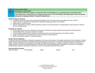 Fourth Grade CCGPS
            Speaking and Listening (SL)
            ELACC4SL6: Differentiate between contexts that call for formal English (e.g., presenting ideas) and situations where
            informal discourse is appropriate (e.g., small-group discussion); use formal English when appropriate to task and situation.
            (See grade 4 Language standard 1 for specific expectations.)

Skills/Concepts for Students:
     Consistently review and maintain the grammatical knowledge that you have been acquiring throughout your time in school
     Project a sense of individuality and personality in selecting and organizing content and in delivery
     Adapt speech to context and task
     Seek out opportunities to speak in informal situations as well as more formal situations, including leading a class discussion or telling a
        story to a younger sibling

Strategies for Teachers:
     Provide explicit instruction and scaffolding as necessary for the skills and concepts students should acquire for SL6 (see above)
     Provide differentiated, small group instruction as needed
     Provide additional opportunities for students to master these skills and concepts through the use of literacy centers
     Explore creative ways to incorporate grammar and conventions into daily instruction
     Model using different speech in a variety of situations

Sample Task for Integration:
The teacher will show the students a PowerPoint presentation with various event pictures. The students will determine if formal English or informal
English would be used at the event. The students will discuss the picture of the event on the PowerPoint before the teacher provides the correct
answer. Possible examples for formal English could include the Presidential Inauguration, a wedding, a graduation ceremony, a courtroom, a
military ceremony, and a funeral. Possible example for informal English could include playground conversation, a lunchroom, text messages,
football practice, telephone conversation, sitting on the school bus, and watching television with a friend.

Recommended Vocabulary:
Standard English        Formal English                      Adapt                                   Context              Vary




                                                               Georgia Department of Education
                                                        Dr. John D. Barge, State School Superintendent
                                                                 January 2012  Page 39 of 66
                                                                     All Rights Reserved
 