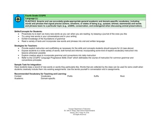 Fourth Grade CCGPS
            Language (L)
            ELACC4L6: Acquire and use accurately grade-appropriate general academic and domain-specific vocabulary, including
            words and phrases that signal precise actions, emotions, or states of being (e.g., quizzed, whined, stammered) and words
            and phrases basic to a particular topic (e.g., wildlife, conservation, and endangered when discussing animal preservation).

Skills/Concepts for Students:
     Proactively try to learn as many new words as you can when you are reading; try keeping a journal of the ones you like
     Try using new words in your conversations and in your writing
     Exhibit knowledge of the foundations of grammar
     Read a variety of texts and incorporate new words and phrases into oral and written language

Strategies for Teachers:
     Provide explicit instruction and scaffolding as necessary for the skills and concepts students should acquire for L6 (see above)
     Expose students to a wide variety of words, both formal and informal, incorporating some kind of explicit vocabulary instruction into
        lessons whenever possible
     Explore creative ways to incorporate grammar and conventions into daily instruction
     Refer to the CCGPS “Language Progressive Skills Chart” which delineates the course of instruction for common grammar and
        conventions principles

Sample Task for Integration:
Have students keep a record of new words or words they particularly like. Words that are collected by the class can be used for extra credit when
students creatively include them into existing assignments. Use the words yourself in conversation and in assignments.

Recommended Vocabulary for Teaching and Learning:
Context                Vocabulary                 Prefix                                            Suffix             Root
Academic               Domain-specific




                                                               Georgia Department of Education
                                                        Dr. John D. Barge, State School Superintendent
                                                                 January 2012  Page 45 of 66
                                                                     All Rights Reserved
 