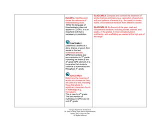 ELACC4RL9: Compare and contrast the treatment of
 ELA4R1e. Identifies and                   similar themes and topics (e.g., opposition of good and
 shows the relevance of                    evil) and patterns of events (e.g., the quest) in stories,
 foreshadowing clues.                      myths, and traditional literature from different cultures.
  While the language of
 foreshadowing does not                    ELACC4RL10: By the end of the year, read and
 appear in CCGPS, it is an                 comprehend literature, including stories, dramas, and
 important skill that is                   poetry, in the grades 4-5 text complexity band
 necessary in prediction.                  proficiently, with scaffolding as needed at the high end of
                                           the range.


      ELACC4RL2:
 Determine a theme of a
 story, drama, or poem from
 details in the text;
 summarize the text.
 GPS first mentions text
                      rd
 summarization in 3 grade.
 Following the intent of this
  rd
 3 grade GPS element, it is
 imperative that students
 continue to summarize text
               th
 throughout 4 grade.


       ELACC4RL4:
 Determine the meaning of
 words and phrases as they
 are used in a text, including
 those that allude to
 significant characters found
 in mythology (e.g.,
 Herculean).
                  th
 This is new for 4 grade.
 The first mention of
 mythology in GPS was not
        th
 until 6 grade.



       Georgia Department of Education
Dr. John D. Barge, State School Superintendent
         January 2012  Page 48 of 66
             All Rights Reserved
 