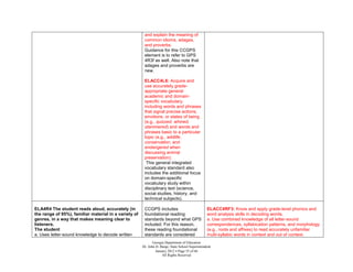 and explain the meaning of
                                                        common idioms, adages,
                                                        and proverbs.
                                                        Guidance for this CCGPS
                                                        element is to refer to GPS
                                                        4R3f as well. Also note that
                                                        adages and proverbs are
                                                        new.

                                                        ELACC4L6: Acquire and
                                                        use accurately grade-
                                                        appropriate general
                                                        academic and domain-
                                                        specific vocabulary,
                                                        including words and phrases
                                                        that signal precise actions,
                                                        emotions, or states of being
                                                        (e.g., quizzed, whined,
                                                        stammered) and words and
                                                        phrases basic to a particular
                                                        topic (e.g., wildlife,
                                                        conservation, and
                                                        endangered when
                                                        discussing animal
                                                        preservation).
                                                         This general integrated
                                                        vocabulary standard also
                                                        includes the additional focus
                                                        on domain-specific
                                                        vocabulary study within
                                                        disciplinary text (science,
                                                        social studies, history, and
                                                        technical subjects).

ELA4R4 The student reads aloud, accurately (in          CCGPS includes                            ELACC4RF3: Know and apply grade-level phonics and
the range of 95%), familiar material in a variety of    foundational reading                      word analysis skills in decoding words.
genres, in a way that makes meaning clear to            standards beyond what GPS                 a. Use combined knowledge of all letter-sound
listeners.                                              included. For this reason,                correspondences, syllabication patterns, and morphology
The student                                             these reading foundational                (e.g., roots and affixes) to read accurately unfamiliar
a. Uses letter-sound knowledge to decode written        standards are considered                  multi-syllabic words in context and out of context.
                                                              Georgia Department of Education
                                                       Dr. John D. Barge, State School Superintendent
                                                                January 2012  Page 55 of 66
                                                                    All Rights Reserved
 
