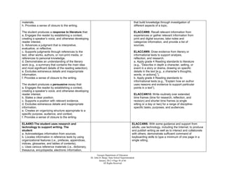 materials.                                                                                             that build knowledge through investigation of
h. Provides a sense of closure to the writing.                                                         different aspects of a topic.

The student produces a response to literature that:                                                    ELACC4W8: Recall relevant information from
a. Engages the reader by establishing a context,                                                       experiences or gather relevant information from
creating a speaker’s voice, and otherwise developing                                                   print and digital sources; take notes and
reader interest.                                                                                       categorize information, and provide a list of
b. Advances a judgment that is interpretive,                                                           sources.
evaluative, or reflective.
c. Supports judgments through references to the                                                        ELACC4W9: Draw evidence from literary or
text, other works, authors, or non-print media, or                                                     informational texts to support analysis,
references to personal knowledge.                                                                      reflection, and research.
d. Demonstrates an understanding of the literary                                                       a. Apply grade 4 Reading standards to literature
work (e.g., a summary that contains the main idea                                                      (e.g., “Describe in depth a character, setting, or
and most significant details of the reading selection).                                                event in a story or drama, drawing on specific
e. Excludes extraneous details and inappropriate                                                       details in the text [e.g., a character’s thoughts,
information.                                                                                           words, or actions].”).
f. Provides a sense of closure to the writing.                                                         b. Apply grade 4 Reading standards to
                                                                                                       informational texts (e.g., “Explain how an author
The student produces a persuasive essay that:                                                          uses reasons and evidence to support particular
a. Engages the reader by establishing a context,                                                       points in a text”).
creating a speaker’s voice, and otherwise developing
reader interest.                                                                                       ELACC4W10: Write routinely over extended
b. States a clear position.                                                                            time frames (time for research, reflection, and
c. Supports a position with relevant evidence.                                                         revision) and shorter time frames (a single
d. Excludes extraneous details and inappropriate                                                       sitting or a day or two) for a range of discipline-
information.                                                                                           specific tasks, purposes, and audiences.
e. Creates an organizing structure appropriate to a
specific purpose, audience, and context.
f. Provides a sense of closure to the writing.

ELA4W3 The student uses research and                                                                 ELACC4W6: With some guidance and support from
technology to support writing. The                                                                   adults, use technology, including the Internet, to produce
student                                                                                              and publish writing as well as to interact and collaborate
a. Acknowledges information from sources.                                                            with others; demonstrate sufficient command of
b. Locates information in reference texts by using                                                   keyboarding skills to type a minimum of one page in a
organizational features (i.e., prefaces, appendices,                                                 single sitting.
indices, glossaries, and tables of contents).
c. Uses various reference materials (i.e., dictionary,
thesaurus, encyclopedia, electronic information,
                                                                 Georgia Department of Education
                                                          Dr. John D. Barge, State School Superintendent
                                                                   January 2012  Page 58 of 66
                                                                       All Rights Reserved
 