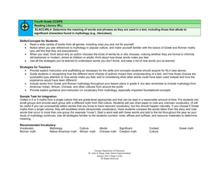 Fourth Grade CCGPS
            Reading Literary (RL)
            ELACC4RL4: Determine the meaning of words and phrases as they are used in a text, including those that allude to
            significant characters found in mythology (e.g., Herculean).

Skills/Concepts for Students:
     Read a wide variety of books from all genres, including ones you pick out for yourself
     Notice when you see references to mythology in popular culture, and make yourself familiar with the basics of Greek and Roman myths
        (you will find that they are everywhere!)
     When you read, think about why an author chooses the kinds of words he or she chooses, noticing whether they are formal or informal,
        old-fashioned or modern, aimed at children or adults; think about how those words make you feel
     Use all the strategies you’ve learned to understand words you don’t know, and keep a list of new words you’ve learned

Strategies for Teachers
     Provide explicit instruction and scaffolding as necessary for the skills and concepts students should acquire for RL4 (see above)
     Guide students in recognizing how the different word choices of authors impact their understanding of a text, and how those choices are
        purposeful (pay attention to how words make you feel, and to considering what other words could have been used instead and how the
        experience would have been different)
     Include works from Greek and Roman mythology throughout your lesson plans in grade 4, but also remember to include mythology from
        American Indian, African, Chinese, and other cultures from around the world
     Provide explicit guidance and instruction on vocabulary from mythology, especially important foundational concepts

Sample Task for Integration:
Collect a 4 or 5 myths from a single culture that are grade-level appropriate and that can be read in a reasonable amount of time. Put students into
small groups and provide each group with a different myth from that culture. Students will use chart paper to note any unknown vocabulary. (It will
be useful if you can purposefully select stories that you know to have resonant vocabulary, but this should happen naturally. If you choose 5 Greek
myths from a single volume, they will doubtless share idiosyncratic vocabulary). Have students compare the words taken from the story and note
words that occur in more than one group (for example “muse”). Start a word wall with these words and add to the list throughout the year as your
study of mythology continues. Use all strategies familiar to the students (context, roots, affixes and suffixes, and resource materials) to determine
meaning.

Recommended Vocabulary:
Vocabulary        Mythology                      Culture            Allude               Significant       Context                  Greek myth
Roman myth        Native American myth           African myth       Chinese myth         Creation myth     Culture




                                                               Georgia Department of Education
                                                        Dr. John D. Barge, State School Superintendent
                                                                 January 2012  Page 6 of 66
                                                                     All Rights Reserved
 