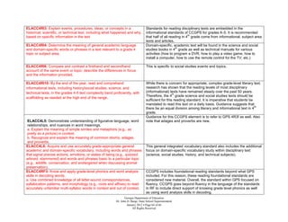 ELACC4RI3: Explain events, procedures, ideas, or concepts in a                    Standards for reading disciplinary texts are embedded in the
historical, scientific, or technical text, including what happened and why,       informational standards of CCGPS for grades K-5. It is recommended
                                                                                                               th
based on specific information in the text                                         that half of all reading in 4 grade come from informational, subject area
                                                                                  texts and articles.
ELACC4RI4: Determine the meaning of general academic language                     Domain-specific, academic text will be found in the science and social
                                                                                                       th
and domain-specific words or phrases in a text relevant to a grade 4              studies books in 4 grade as well as technical manuals for various
topic or subject area.                                                            activities (how to program a DVR, how to play a video game, how to
                                                                                  install a computer, how to use the remote control for the TV; etc.)

ELACC4RI6: Compare and contrast a firsthand and secondhand                        This is specific to social studies events and topics.
account of the same event or topic; describe the differences in focus
and the information provided.

ELACC4RI10: By the end of the year, read and comprehend                           While there is concern for appropriate, complex grade-level literary text,
informational texts, including history/social studies, science, and               research has shown that the reading levels of most disciplinary
technical texts, in the grades 4-5 text complexity band proficiently, with        (informational) texts have remained steady over the past 50 years.
                                                                                                     th
                                                                                  Therefore, the 4 grade science and social studies texts should be
scaffolding as needed at the high end of the range.
                                                                                  sufficient for this reading standard. It is imperative that students be
                                                                                  mandated to read this text on a daily basis. Guidance suggests that
                                                                                                                                                          th
                                                                                  there be an equal division among literary and informational text in 4
                                                                                  grade.
                                                                                  Guidance for this CCGPS element is to refer to GPS 4R3f as well. Also
 ELACC4L5: Demonstrate understanding of figurative language, word                 note that adages and proverbs are new.
 relationships, and nuances in word meanings.
 a. Explain the meaning of simple similes and metaphors (e.g., as
 pretty as a picture) in context.
 b. Recognize and explain the meaning of common idioms, adages,
 and proverbs.
ELACC4L6: Acquire and use accurately grade-appropriate general                    This general integrated vocabulary standard also includes the additional
academic and domain-specific vocabulary, including words and phrases              focus on domain-specific vocabulary study within disciplinary text
that signal precise actions, emotions, or states of being (e.g., quizzed,         (science, social studies, history, and technical subjects).
whined, stammered) and words and phrases basic to a particular topic
(e.g., wildlife, conservation, and endangered when discussing animal
preservation).
ELACC4RF3: Know and apply grade-level phonics and word analysis                   CCGPS includes foundational reading standards beyond what GPS
skills in decoding words.                                                         included. For this reason, these reading foundational standards are
a. Use combined knowledge of all letter-sound correspondences,                    considered new material. Overall, the standard within GPS focused on
syllabication patterns, and morphology (e.g., roots and affixes) to read          fluency. CCGPS goes beyond fluency in the language of the standards
accurately unfamiliar multi-syllabic words in context and out of context.         in RF to include direct support of knowing grade level phonics as well
                                                                                  as using word analysis skills in decoding.
                                                                 Georgia Department of Education
                                                          Dr. John D. Barge, State School Superintendent
                                                                   January 2012  Page 64 of 66
                                                                       All Rights Reserved
 