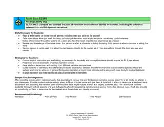 Fourth Grade CCGPS
            Reading Literary (RL)
            ELACC4RL6: Compare and contrast the point of view from which different stories are narrated, including the difference
            between first- and third-person narrations.

Skills/Concepts for Students:
     Read a wide variety of books from all genres, including ones you pick out for yourself
     Take notes about what you read, focusing on important elements such as plot structure, vocabulary, and characters
     Notice whose voice the author uses to tell a story and how that voice impacts your experience as a reader
     Review your knowledge of narrative voice: first person is when a character is telling the story, third person is when a narrator is telling the
        story
     Second person is rarely used (it is when the text speaks directly to the reader, as in “you are walking through the door; you see your
        friends…”)


Strategies for Teachers:
     Provide explicit instruction and scaffolding as necessary for the skills and concepts students should acquire for RL6 (see above)
     Proactively provide examples of various narrative voices
     Have students experiment with writing from different narrative perspectives
     Guide students in identifying the differences in reader experience between the different narrative voices and the specific effects the
        authors are trying to achieve; in general first person narration is much more intimate and is also much more likely to involve flashback
     At your discretion you may want to talk about omniscience in narration

Sample Task for Integration:
After providing some explicit instruction and a few examples of various first and third person narrative voices, place 10 or 20 books on a table in
your classroom. Provide students with an activity sheet to fill out or index cards and give them a time limit in which to determine a few basic facts
about each text, including the narrative point of view (other facts might include author, # of pages, publisher, etc.) This activity will facilitate
students’ familiarity with all aspects of a text, but specifically with recognizing narrative voice quickly from a few obvious clues. It will also provide
an opportunity for them to determine for themselves what those clues are (mostly pronouns).

Recommended Vocabulary:
Narration                         Point of View           First Person                      Third Person                 Omniscience




                                                                  Georgia Department of Education
                                                           Dr. John D. Barge, State School Superintendent
                                                                    January 2012  Page 8 of 66
                                                                        All Rights Reserved
 
