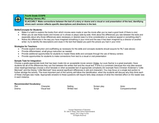 Fourth Grade CCGPS
            Reading Literary (RL)
            ELACC4RL7: Make connections between the text of a story or drama and a visual or oral presentation of the text, identifying
            where each version reflects specific descriptions and directions in the text.

Skills/Concepts for Students:
     Make it a habit to explore the books from which movies were made or see the movie after you’ve read a good book (if there is one)
     When you do see these books and movies (or tv shows or plays) side-by-side, think about the differences you see between the texts and
        especially about why those differences were necessary or desired (was it a time consideration or audience appeal or something else?)
     Notice the differences in the way you have imagined something in your mind and the way it has been imagined by a director of another
        writer; try to identify the descriptions and clues in the text that helped you paint the picture you had in your mind

Strategies for Teachers:
     Provide explicit instruction and scaffolding as necessary for the skills and concepts students should acquire for RL7 (see above)
     Provide differentiated, small group instruction as needed
     Provide additional opportunities for students to master these skills and concepts through the use of literacy centers
     Provide opportunities for students to make connections from text to a visual or oral presentation

Sample Task for Integration:
Choose a grade-appropriate book that has been made into an acceptable movie version (Holes, by Louis Sachar is a great example). Have
students list all of the differences they can find between the written text and the visual text. If time is a constraint (because this may take several
close readings/viewings) choose a short fairytale or other accessible text of appropriate complexity (for example Hans Christian Andersen’s “Little
Mermaid” and the Disney “Little Mermaid” have several significant differences in plot and character). You may focus on a single text portion to
further abridge the activity. The most important part of this activity will follow this identification, when the students will discuss why they think each
of these changes was made. Appropriate answers to these questions will require fairly deep analysis of what the intended affect on the reader was
in each instance.


Recommended Vocabulary:
Plot                    Character                             Setting                                 Screen play            Actor
Drama                   Visual text                           Written text                            Script                 Compare/contrast




                                                                 Georgia Department of Education
                                                          Dr. John D. Barge, State School Superintendent
                                                                   January 2012  Page 9 of 66
                                                                       All Rights Reserved
 