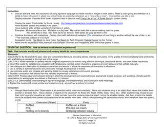 Instruction:
        Discuss with the class the importance of using figurative language to create moods or images in their poetry. Make a chart giving the definition of a
        simile (a figure of speech in which two unlike things are explicitly compared, as in “she is like a rose” – most similes use like or as).
        Display examples of similes from books or poems read in class or read Crazy Like a Fox: A Simile Story by Loreen Leedy.

        Display the poem “Predictable” by Bruce Lansky. http://www.poetryteachers.com/poetclass/lessons/teachsimiles.html
        Have students identify the similes in the poem.
        Have students write similes using family members or colors.
        Examples: My house is like a box. My father is a big bear. My mother looks like a dancer walking over the grass.
                     Red smells like a rose. Red feels as hot as the sun. Red tastes as spicy as Mom’s chili.
        Continue the lesson with metaphors. Display chart with definition of metaphor (The comparison of one thing to another without the use of like or as:
        ““The road was a ribbon of moonlight.”
        Suggested books: Owl Moon by Jane Yolen, Tar Beach by Faith Ringgold, Dakota Dugout by Ann Turner.
        Allow time for students to read poems to find examples of similes and metaphors, then share their poems in class.

ESSENTIAL QUESTION: How do writers recall relevant experiences?
Task: Use concrete words and phrases and sensory details to convey experiences
Standards:
ELACC4RL10: By the end of the year, read and comprehend literature, including stories, dramas, and poetry, in the grades 4-5 text complexity band proficiently,
with scaffolding as needed at the high end of the range.
ELACC4W3: Write narratives to develop real or imagined experiences or events using effective technique, descriptive details, and clear event sequences.
a. Orient the reader by establishing a situation and introducing a narrator and/or characters; organize an event sequence that unfolds naturally.
b. Use dialogue and description to develop experiences and events or show the responses of characters to situations.
c. Use a variety of transitional words and phrases to manage the sequence of events.
d. Use concrete words and phrases and sensory details to convey experiences and events precisely.
e. Provide a conclusion that follows from the narrated experiences or events.
ELACC4W4: Produce clear and coherent writing in which the development and organization are appropriate to task, purpose, and audience. (Grade-specific
expectations for writing types are defined in Standards 1–3 above.)
ELACC4L5: Demonstrate understanding of figurative language, word relationships, and nuances in word meanings.
a. Explain the meaning of simple similes and metaphors (e.g., as pretty as a picture) in context

Instruction:
        Georgia Heard writes that “Observation is an essential tool of poets and scientists”. Have your students bring in an object from nature that makes them
        wonder or amazes them. Have a basket of objects in the classroom for those who forget (shells, twigs, rocks, etc). Other students may choose to use
        their mind’s eye and visualize an object. In their journals, have the students draw the object, noting the smallest details. Ask them to write the details.
        Have the students write similes and metaphors for the details when able. Make a chart showing the observation words, then transform them into poetry
        words.
                                Observation (Flower)                                 Poetry
                    Ruffled                                     Ruffles on a dress
                    Pink                                        Pink like ice cream
                    Holding on to branch                        Grasping between leaves
                                                                         Georgia Department of Education
                                                                  Dr. John D. Barge, State School Superintendent
                                                                               April 2012 Page 20
                                                                                All Rights Reserved
 
