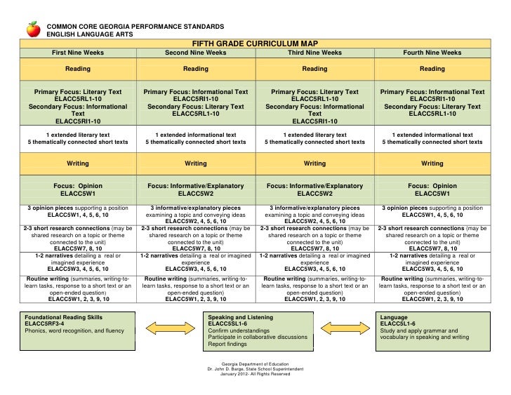 english kbsm curriculum specifications Learn math & english in malaysia using the fun and easy futureschool e sekolah menengah/secondary school integrated curriculum (kbsm/ssic) was . english kbsm curriculum specifications Learn math & english in malaysia using the fun and easy futureschool e sekolah menengah/secondary school integrated curriculum (kbsm/ssic) was .