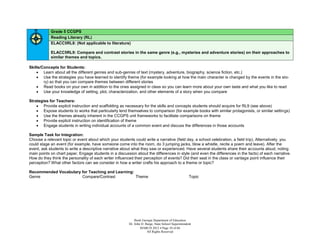 Grade 5 CCGPS
            Reading Literary (RL)
            ELACC5RL8: (Not applicable to literature)

            ELACC5RL9: Compare and contrast stories in the same genre (e.g., mysteries and adventure stories) on their approaches to
            similar themes and topics.

Skills/Concepts for Students:
     Learn about all the different genres and sub-genres of text (mystery, adventure, biography, science fiction, etc.)
     Use the strategies you have learned to identify theme (for example looking at how the main character is changed by the events in the sto-
        ry) so that you can compare themes between different stories
     Read books on your own in addition to the ones assigned in class so you can learn more about your own taste and what you like to read
     Use your knowledge of setting, plot, characterization, and other elements of a story when you compare

Strategies for Teachers:
     Provide explicit instruction and scaffolding as necessary for the skills and concepts students should acquire for RL9 (see above)
     Expose students to works that particularly lend themselves to comparison (for example books with similar protagonists, or similar settings)
     Use the themes already inherent in the CCGPS unit frameworks to facilitate comparisons on theme
     Provide explicit instruction on identification of theme
     Engage students in writing individual accounts of a common event and discuss the differences in those accounts

Sample Task for Integration:
Choose a relevant topic or event about which your students could write a narrative (field day, a school celebration, a field trip). Alternatively, you
could stage an event (for example, have someone come into the room, do 3 jumping jacks, blow a whistle, recite a poem and leave). After the
event, ask students to write a descriptive narrative about what they saw or experienced. Have several students share their accounts aloud, noting
main points on chart paper. Engage students in a discussion about the differences in style (and even the differences in the facts) of each narrative.
How do they think the personality of each writer influenced their perception of events? Did their seat in the class or vantage point influence their
perception? What other factors can we consider in how a writer crafts his approach to a theme or topic?

Recommended Vocabulary for Teaching and Learning:
Genre                  Compare/Contrast           Theme                                              Topic




                                                             Book Georgia Department of Education
                                                         Dr. John D. Barge, State School Superintendent
                                                                 MARCH 2012  Page 10 of 66
                                                                      All Rights Reserved
 