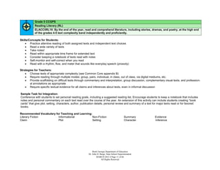 Grade 5 CCGPS
           Reading Literary (RL)
           ELACC5RL10: By the end of the year, read and comprehend literature, including stories, dramas, and poetry, at the high end
           of the grades 4-5 text complexity band independently and proficiently.

Skills/Concepts for Students:
     Practice attentive reading of both assigned texts and independent text choices
     Read a wide variety of texts
     Take notes!
     Read within appropriate time frame for extended text
     Consider keeping a notebook of texts read with notes
     Self-monitor and self-correct when you read
     Read with a rhythm, flow, and meter that sounds like everyday speech (prosody)

Strategies for Teachers:
     Choose texts of appropriate complexity (see Common Core appendix B)
     Require reading through multiple modes: group, pairs, individual, in class, out of class, via digital mediums, etc.
     Provide scaffolding on difficult texts through commentary and interpretation, group discussion, complementary visual texts, and profession-
        al annotations as appropriate
     Require specific textual evidence for all claims and inferences about texts, even in informal discussion

Sample Task for Integration:
Conference with students to set personal reading goals, including a suggested reading list. Encourage students to keep a notebook that includes
notes and personal commentary on each text read over the course of the year. An extension of this activity can include students creating “book
cards” that give plot, setting, characters, author, publication details, personal review and summary of a text for major texts read or for favored
books.

Recommended Vocabulary for Teaching and Learning:
Literary Fiction         Informational            Non-Fiction                                 Summary         Evidence
Claim                    Plot                     Setting                                     Character       Inference




                                                            Book Georgia Department of Education
                                                        Dr. John D. Barge, State School Superintendent
                                                                MARCH 2012  Page 11 of 66
                                                                     All Rights Reserved
 