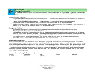 Grade 5 CCGPS
             Reading Informational (RI)
             ELACC5RI2: Determine two or more main ideas of a text and explain how they are supported by key details; summarize the
             text.

Skills/Concepts for Students:
     Understand the difference between theme and main idea (main idea is a concrete subject, while theme is usually something you can’t touch or
        see, like “friendship” or “justice”)
     Practice summarizing text without adding anything in that is not explicitly in the text (such as recommendations or opinions)
     Use your notes to help sort ideas and topics within a text (if you jot notes on index cards you can physically sort them
     Use your knowledge of structure to help you identify main ideas and support; in a well-written text, there will usually be a topic sentence with a
        key idea and the support for that idea should appear in the paragraph that follows

Strategies for Teachers:
     Provide explicit instruction and scaffolding as necessary for the skills and concepts students should acquire for RI2 (see above)
     Provide explicit instruction in various organizational structures
     Provide students with direction in understanding that there are different reading strategies for different types of informational text (for example,
        author and cultural context of historical documents is extremely important, whereas the country of origin for a scientific article might not be very
        important; graphics are usually crucial to understanding a scientific article but may be less important to a newspaper article)
     Have students construct “reverse graphic organizers” from technical texts to help them identify key points and supporting evidence
     Purposefully choose a variety of informational texts that illustrate more than one main idea

Sample Task for Integration:
Provide students with several small informational pieces of text (short enough to fit on an index card in reasonably-sized type). Choose these
excerpts purposefully so that they contain a main idea or assertion and clear evidence to back it up (but the text samples should be broad enough
that the student will have to search for and discern what constitutes support and what does not). Have the students work with a partner to list the
main idea and all supporting evidence for each card. After 5 or 10 cards, students will compare responses with a partner, discussing discrepancies
in their perceptions of what constitutes main ideas and supporting evidence. In cases where their conclusions differ, students should engage in a
collaborative discussion to arrive at a common answer. After they have 1 set of responses upon which they both agree, they will team up with
another pair and repeat the process.

Recommended Vocabulary for Teaching and Learning:
Summary                Paraphrase                 Fact                                                  Opinion                   Main Idea
Key Detail             Extraneous                 Objective




                                                                Book Georgia Department of Education
                                                            Dr. John D. Barge, State School Superintendent
                                                                    MARCH 2012  Page 13 of 66
                                                                         All Rights Reserved
 