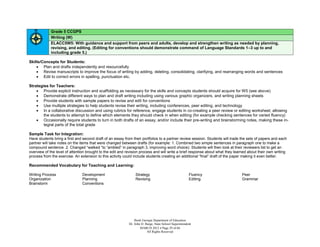 Grade 5 CCGPS
             Writing (W)
             ELACC5W5: With guidance and support from peers and adults, develop and strengthen writing as needed by planning,
             revising, and editing. (Editing for conventions should demonstrate command of Language Standards 1–3 up to and
             including grade 5.)

Skills/Concepts for Students:
     Plan and drafts independently and resourcefully
     Revise manuscripts to improve the focus of writing by adding, deleting, consolidating, clarifying, and rearranging words and sentences
     Edit to correct errors in spelling, punctuation etc.

Strategies for Teachers:
     Provide explicit instruction and scaffolding as necessary for the skills and concepts students should acquire for W5 (see above)
     Demonstrate different ways to plan and draft writing including using various graphic organizers, and writing planning sheets
     Provide students with sample papers to revise and edit for conventions
     Use multiple strategies to help students revise their writing, including conferences, peer editing, and technology
     In a collaborative discussion and using rubrics for reference, engage students in co-creating a peer review or editing worksheet, allowing
        the students to attempt to define which elements they should check in when editing (for example checking sentences for varied fluency)
     Occasionally require students to turn in both drafts of an essay, and/or include their pre-writing and brainstorming notes, making these in-
        tegral parts of the total grade

Sample Task for Integration:
Have students bring a first and second draft of an essay from their portfolios to a partner review session. Students will trade the sets of papers and each
partner will take notes on the items that were changed between drafts (for example: 1. Combined two simple sentences in paragraph one to make a
compound sentence. 2. Changed “walked “to “ambled” in paragraph 3, improving word choice). Students will then look at their reviewers list to get an
overview of the level of attention brought to the edit and revision process and will write a brief response about what they learned about their own writing
process from the exercise. An extension to this activity could include students creating an additional “final” draft of the paper making it even better.

Recommended Vocabulary for Teaching and Learning:

Writing Process                 Development                     Strategy                                Fluency                 Peer
Organization                    Planning                        Revising                                Editing                 Grammar
Brainstorm                      Conventions




                                                                Book Georgia Department of Education
                                                            Dr. John D. Barge, State School Superintendent
                                                                    MARCH 2012  Page 29 of 66
                                                                         All Rights Reserved
 