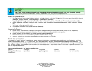 Grade 5 CCGPS
            Writing (W)
            ELACC5W8: Recall relevant information from experiences or gather relevant information from print and digital sources;
            summarize or paraphrase information in notes and finished work, and provide a list of sources.

Skills/Concepts for Students:
     Use organizational features of printed and electronic text (e.g., citations, end notes, bibliographic references, appendices, bulletin boards,
        data bases, keyword searches, e-mail addresses) to locate relevant information
     Support judgments through references to the text, or other works, authors, or non-print media, or references to personal knowledge
     Include researched information in different types of products (e.g., compositions, multimedia presentations, graphic organizers, projects,
        etc.)
     Summarize and paraphrase information
     Acknowledge information from sources and cites references

Strategies for Teachers:
     Provide explicit instruction and scaffolding as necessary for the skills and concepts students should acquire for W8 (see above)
     Demonstrate how to use organizational features of printed and electronic texts to aid in creating writing
     Provide students with various print and digital resources to aid in the research
     Demonstrate how to use summarized and paraphrased information in writing
     Model for students how to correctly acknowledge information obtained from sources

Sample Task for Integration:
To integrate the idea of reporting on experiences as well as texts, have students create a journalistic presentation on a local event, such as a
recent football game or festival. If it is a school event, such as a celebration or pep rally, students will already have first-hand experience. If not,
you may want to provide a video tape of a local event. Have students take this first-hand account and synthesize it with coverage from local print
and television media or interviews with other attendees. The students will create a report based on what they’ve seen in televised journalism, then
film and view the presentations.

Recommended Vocabulary for Teaching and Learning:
relevant                 summarize                paraphrase                                          citations             end notes
bibliographic references appendices               graphic organizer                                   data bases            key word searches
compositions




                                                              Book Georgia Department of Education
                                                          Dr. John D. Barge, State School Superintendent
                                                                  MARCH 2012  Page 32 of 66
                                                                       All Rights Reserved
 