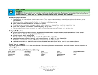 Grade 5 CCGPS
               Writing (W)
               ELACC5W10: Write routinely over extended time frames (time for research, reflection, and revision) and shorter time frames
               (a single sitting or a day or two) for a range of discipline-specific tasks, purposes, and audiences.

 Skills/Concepts for Students:
      Select a focus, an organizational structure, and a point of view based on purpose, genre expectations, audience, length, and format
         requirements
      Maintain a routine writing practice, both within the classroom and independently
      Read and study writers whose styles you enjoy and admire
      Practice maintaining focus on prolonged projects, writing or working a little each day on a larger project over time
      Write texts of a length appropriate to address the topic or tell the story
      Maintain a portfolio of your written work, not only for reflection but as a resource for ideas, work samples, etc.

 Strategies for Teachers:
      Provide explicit instruction and scaffolding as necessary for the skills and concepts students should acquire for W10 (see above)
      Demonstrate for students using organizational structure
      Provide frequent writing opportunities
      Provide extensive and specific feedback on as much student writing as possible
      Require students to maintain a record of their writing throughout the year in the form of a portfolio
      Model how to incorporate research, reflections, and revision into the writing process
      Vary the requirements for tasks to include computer generated and hand-written pieces, long and short pieces, research

 Sample Task for Integration
 See sample tasks provided for ELACC5W1 through ELACC5W9 for suggestions on implementation of routine, research, and the exploration of
 writing in grade 5.

 Recommended Vocabulary for Teaching and Learning:
Word choice                   Denotation                   Style                                  Voice              Figurative language
Conventions                   Connotation                  Organization                           Structure          Topic
Introduction                  Fluency                      Imagery                                Sensory detail     Fact
Opinion                       Evidence                     Detail                                 Extraneous




                                                            Book Georgia Department of Education
                                                        Dr. John D. Barge, State School Superintendent
                                                                MARCH 2012  Page 34 of 66
                                                                     All Rights Reserved
 