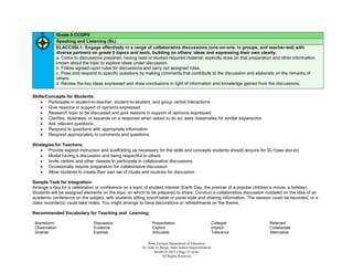 Grade 5 CCGPS
            Speaking and Listening (SL)
            ELACC5SL1: Engage effectively in a range of collaborative discussions (one-on-one, in groups, and teacher-led) with
            diverse partners on grade 5 topics and texts, building on others’ ideas and expressing their own clearly.
            a. Come to discussions prepared, having read or studied required material; explicitly draw on that preparation and other information
            known about the topic to explore ideas under discussion.
            b. Follow agreed-upon rules for discussions and carry out assigned roles.
            c. Pose and respond to specific questions by making comments that contribute to the discussion and elaborate on the remarks of
            others.
            d. Review the key ideas expressed and draw conclusions in light of information and knowledge gained from the discussions.

Skills/Concepts for Students:
     Participate in student-to-teacher, student-to-student, and group verbal interactions
     Give reasons in support of opinions expressed
     Research topic to be discussed and give reasons in support of opinions expressed
     Clarifies, illustrates, or expands on a response when asked to do so; asks classmates for similar expansions
     Ask relevant questions
     Respond to questions with appropriate information
     Respond appropriately to comments and questions

Strategies for Teachers:
     Provide explicit instruction and scaffolding as necessary for the skills and concepts students should acquire for SL1(see above)
     Model having a discussion and being respectful to others
     Invite visitors and other classes to participate in collaborative discussions
     Occasionally require preparation for collaborative discussion
     Allow students to create their own set of rituals and routines for discussion

Sample Task for Integration:
Arrange a day for a celebration or conference on a topic of student interest (Earth Day, the premier of a popular children’s movie, a holiday).
Students will be assigned elements on the topic on which to be prepared to share. Conduct a collaborative discussion modeled on the idea of an
academic conference on the subject, with students sitting round-table or panel style and sharing information. The session could be recorded, or a
class recorder(s) could take notes. You might arrange to have decorations or refreshments on the theme.

Recommended Vocabulary for Teaching and Learning:

 Brainstorm                    Discussion                    Presentation                               Collegial        Relevant
 Observation                   Evidence                      Explicit                                   Implicit         Collaborate
 Diverse                       Express                       Articulate                                 Tolerance        Alternative

                                                           Book Georgia Department of Education
                                                       Dr. John D. Barge, State School Superintendent
                                                               MARCH 2012  Page 35 of 66
                                                                    All Rights Reserved
 