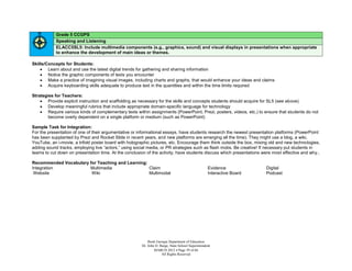 Grade 5 CCGPS
            Speaking and Listening
            ELACC5SL5: Include multimedia components (e.g., graphics, sound) and visual displays in presentations when appropriate
            to enhance the development of main ideas or themes.

Skills/Concepts for Students:
     Learn about and use the latest digital trends for gathering and sharing information
     Notice the graphic components of texts you encounter
     Make a practice of imagining visual images, including charts and graphs, that would enhance your ideas and claims
     Acquire keyboarding skills adequate to produce text in the quantities and within the time limits required

Strategies for Teachers:
     Provide explicit instruction and scaffolding as necessary for the skills and concepts students should acquire for SL5 (see above)
     Develop meaningful rubrics that include appropriate domain-specific language for technology
     Require various kinds of complementary texts within assignments (PowerPoint, Prezi, posters, videos, etc.) to ensure that students do not
        become overly dependent on a single platform or medium (such as PowerPoint)

Sample Task for Integration:
For the presentation of one of their argumentative or informational essays, have students research the newest presentation platforms (PowerPoint
has been supplanted by Prezi and Rocket Slide in recent years, and new platforms are emerging all the time). They might use a blog, a wiki,
YouTube, an i-movie, a trifold poster board with holographic pictures, etc. Encourage them think outside the box, mixing old and new technologies,
adding sound tracks, employing live “actors,” using social media, or PR strategies such as flash mobs. Be creative! If necessary put students in
teams to cut down on presentation time. At the conclusion of the activity, have students discuss which presentations were most effective and why..

Recommended Vocabulary for Teaching and Learning:
Integration            Multimedia                 Claim                                            Evidence            Digital
 Website                Wiki                      Multimodal                                       Interactive Board   Podcast




                                                           Book Georgia Department of Education
                                                       Dr. John D. Barge, State School Superintendent
                                                               MARCH 2012  Page 39 of 66
                                                                    All Rights Reserved
 