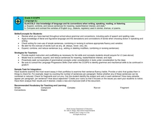 Grade 5 CCGPS
           Language (L)
           ELACC5L3: Use knowledge of language and its conventions when writing, speaking, reading, or listening.
           a. Expand, combine, and reduce sentences for meaning, reader/listener interest, and style.*
           b. Compare and contrast the varieties of English (e.g., dialects, registers) used in stories, dramas, or poems.

Skills/Concepts for Students:
     Review what you have learned throughout school about grammar and conventions, including parts of speech and spelling rules
     Apply knowledge of literal and figurative language and the denotations and connotations of words when choosing diction in speaking and
        writing
     Check writing for over-use of simple sentences, combining or revising to achieve appropriate fluency and variation
     Be alert for the overuse of words such as any, all, always, never, very, etc.
     Expand, combine, and reduce sentences (e.g., adding or deleting modifiers, combining or revising sentences)

Strategies for Teachers:
     Provide explicit instruction and scaffolding as necessary for the skills and concepts students should acquire for L3 (see above)
     Model how to combine, expand, and reduce sentences for meaning, reader/listener interest, and style
     Proactively seek out examples of grammatical concepts under consideration in texts under consideration by the class
     Be sure to consult the Language Progressive Skills Chart within the CCGPS to identify grammar and mechanical skills to be continued in
        grade 6

Sample Task for Integration:
Have students examine the most recent essay in their portfolios to examine their sentence fluency habits. Provide a rubric that guides them in
things to check for. For example, begin by counting the number of sentences per paragraph. Notice whether any of these sentences can be
combined or reduced. Check for fragments and run-ons. Can the student identify the subject and verb in each sentence? How many adverbs
appear per paragraph, per sentence? How about adjectives? Create your rubric so that it focuses on the issues you want your students to notice.
Have them analyze their results and if desired, create a new and improved draft of the document.

Recommended Vocabulary for Teaching and Learning:
Simple                 Compound                   Complex                                          Run-on            Fragment
Conventions            Dialect




                                                           Book Georgia Department of Education
                                                       Dr. John D. Barge, State School Superintendent
                                                               MARCH 2012  Page 43 of 66
                                                                    All Rights Reserved
 